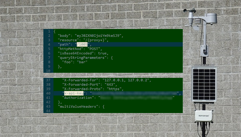 A Weather Station with API